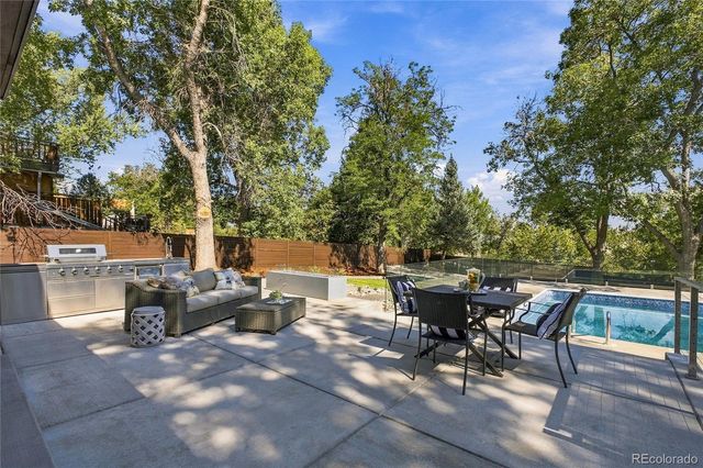 3072 Mountain Shadows Drive, Wheat Ridge, CO 80215