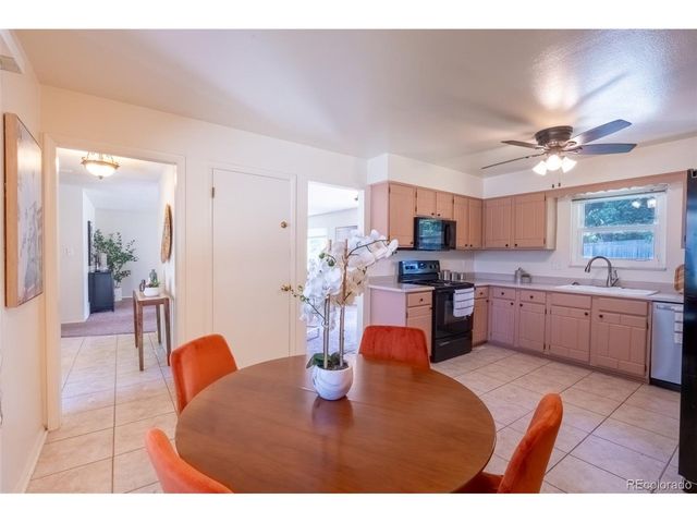 7544 E Easter Way, Centennial, CO 80112