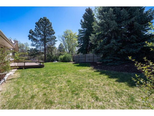 7544 E Easter Way, Centennial, CO 80112