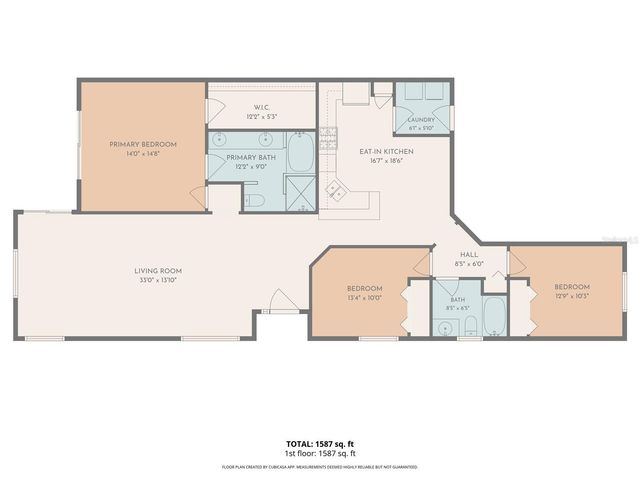 10531 FIRE OAK COURT, Riverview, FL 33578