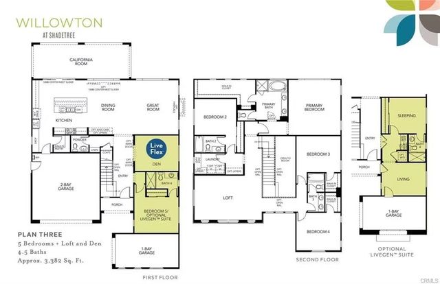 2628 E Scarlett Ln, Ontario, CA 91762