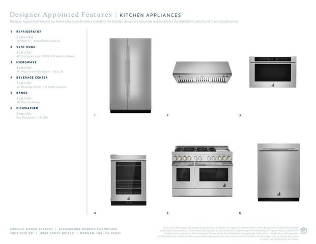 18612 Corte Obispo, Morgan Hill, CA 95037