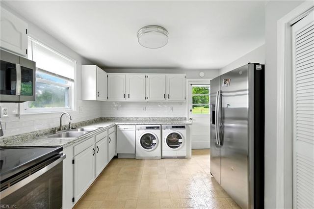 416 Lenox AVE, Norfolk, VA 23503