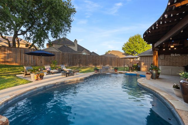 5200 Medallion Court, Midlothian, TX 76065