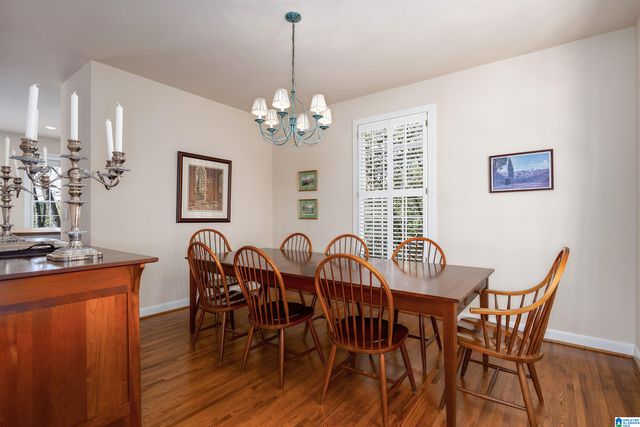 1220 RIVER ROAD, Hoover, AL 35244