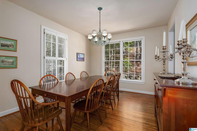 1220 RIVER ROAD, Hoover, AL 35244