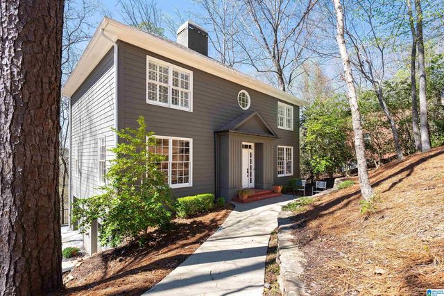 1220 RIVER ROAD, Hoover, AL 35244