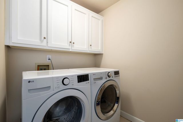 1220 RIVER ROAD, Hoover, AL 35244