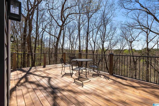 1220 RIVER ROAD, Hoover, AL 35244