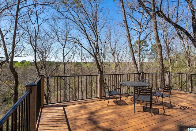 1220 RIVER ROAD, Hoover, AL 35244