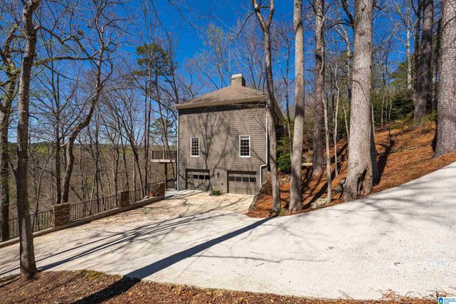 1220 RIVER ROAD, Hoover, AL 35244