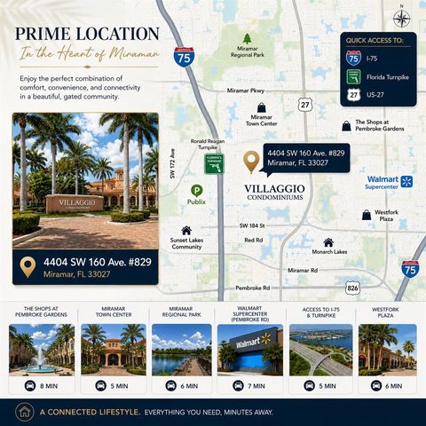 4404 SW 160th Avenue 829, Miramar, FL 33027