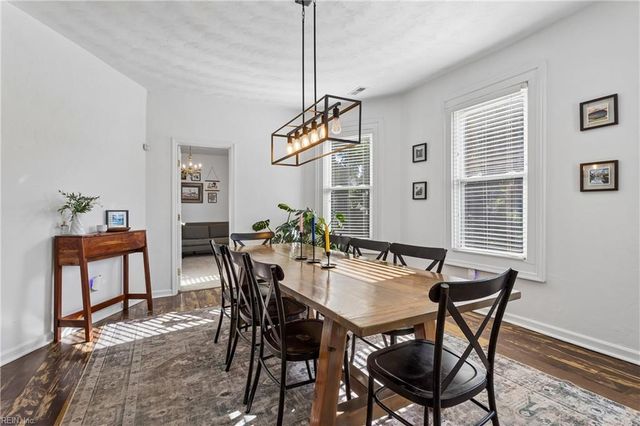 232 W 31st ST, Norfolk, VA 23504