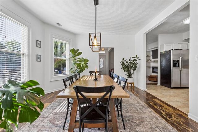 232 W 31st ST, Norfolk, VA 23504