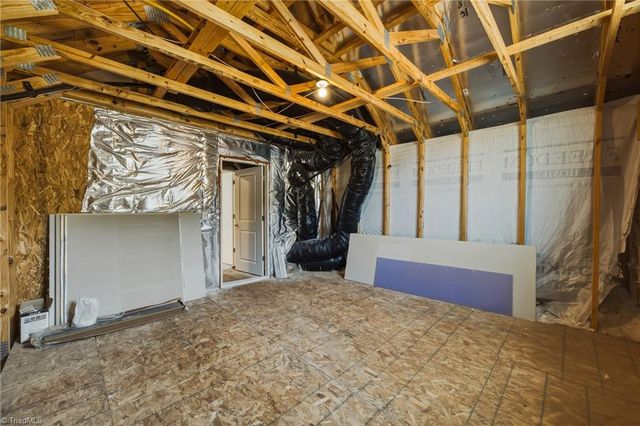 6443 Grogan Hill Road, Whitsett, NC 27377