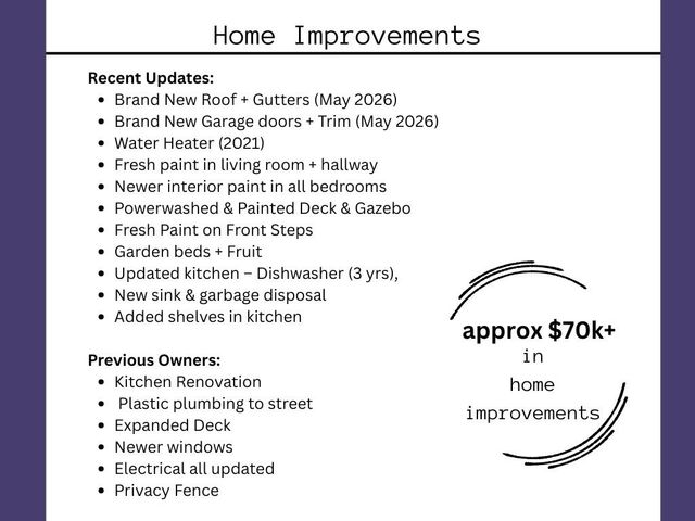 109 NW 101st Place, Kansas City, MO 64155