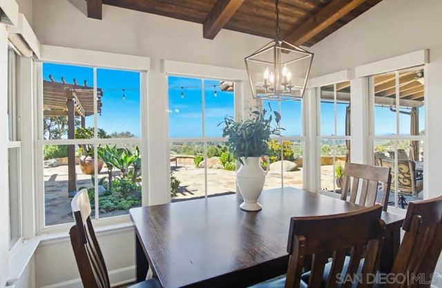 7970 Entrada De Luz E, San Diego, CA 92127