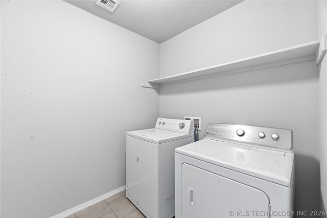 5919 E 148th Street, Bixby, OK 74008