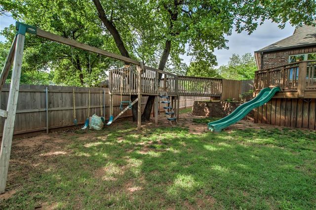 420 Steve Douglas Drive, Edmond, OK 73034