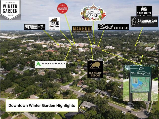 328 BAYSIDE AVENUE, Winter Garden, FL 34787