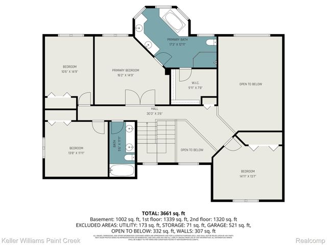 21257 Gentry Drive, Macomb Township, MI 48044