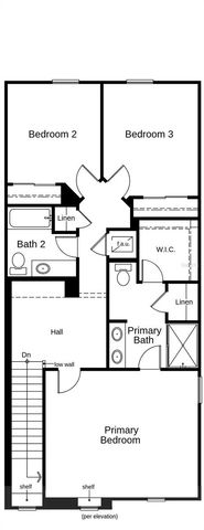 9604 WESTSIDE HILLS DRIVE, Davenport, FL 33896