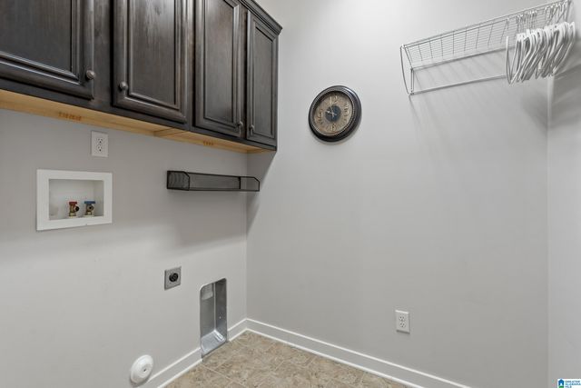 1098 REGENT PARK DRIVE, Birmingham, AL 35242