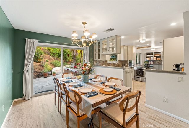 662 Valley View, Redlands, CA 92373