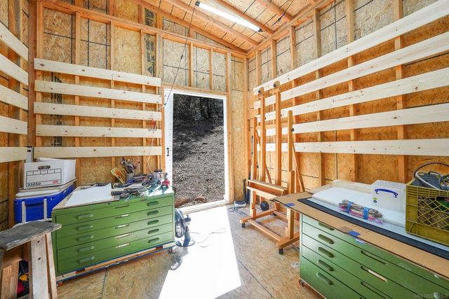 4314 Luneta Drive, Julian, CA 92036