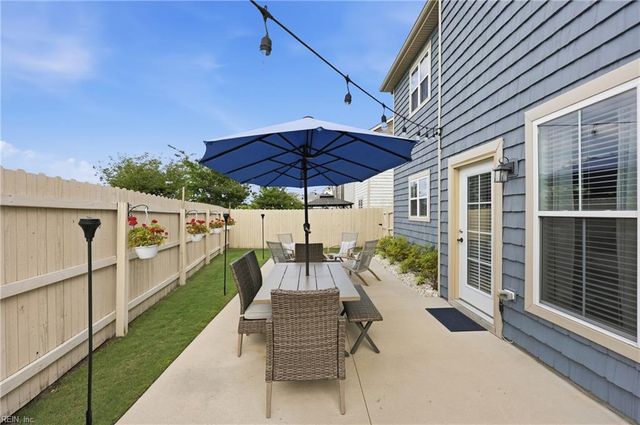 508 Esterview LN, Chesapeake, VA 23322