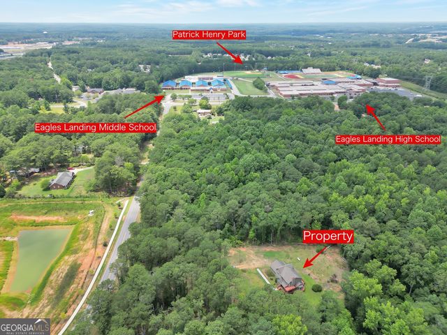 133 Harold Drive, Mcdonough, GA 30253
