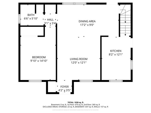 1434 Oakland NE, Cedar Rapids, IA 52402