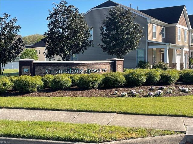 2147 Redgate DR, Suffolk, VA 23434