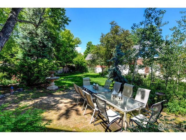 320 E Mulberry St, Fort Collins, CO 80524