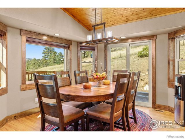 681 Bitterroot Gulch Road, Loveland, CO 80537