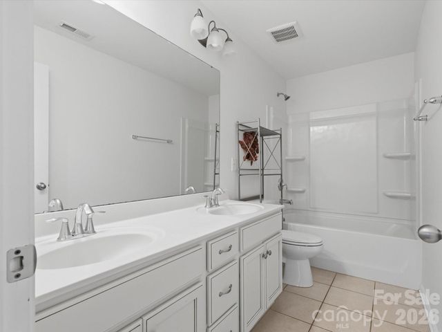 1049 Bannister Road, Waxhaw, NC 28173