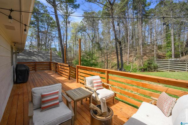 2416 WINE RIDGE DRIVE, Birmingham, AL 35244