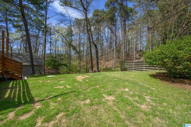 2416 WINE RIDGE DRIVE, Birmingham, AL 35244