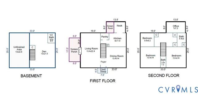 5308 Dorchester Rd, Richmond, VA 23225