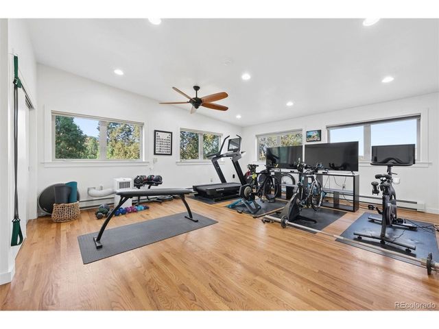 127 Via Vallecito, Manitou Springs, CO 80829