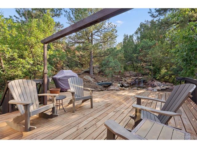 127 Via Vallecito, Manitou Springs, CO 80829