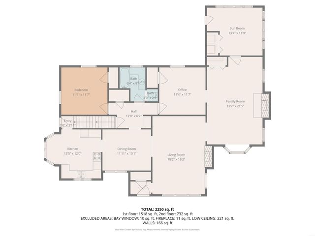 2320 Rainbow Drive, Cedar Falls, IA 50613