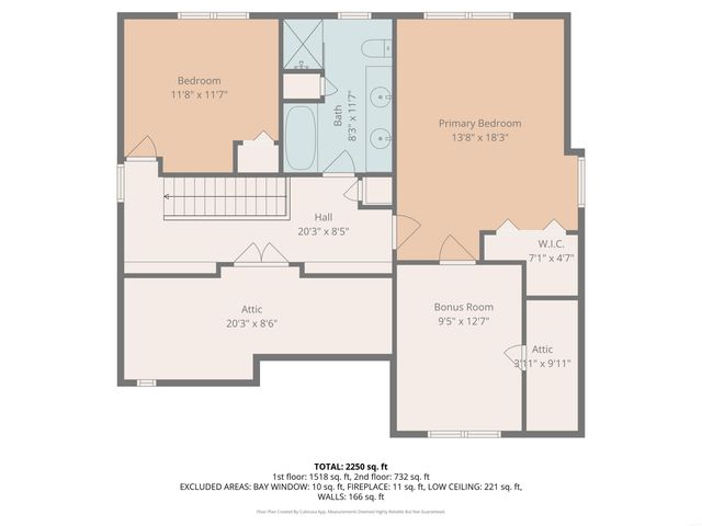 2320 Rainbow Drive, Cedar Falls, IA 50613