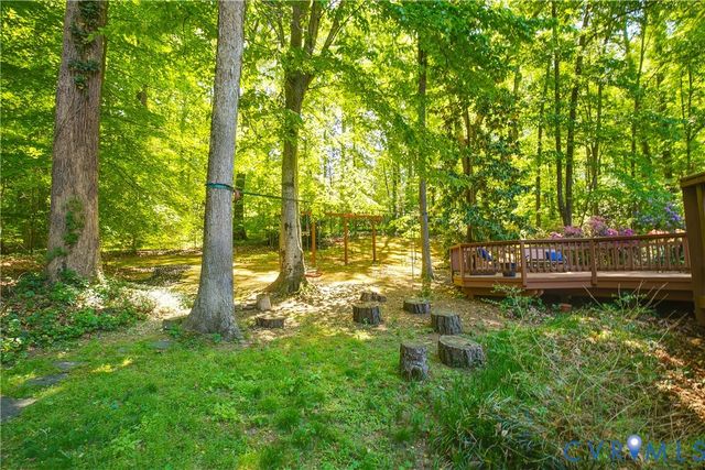 3 Raven Rock Ct, Henrico, VA 23229