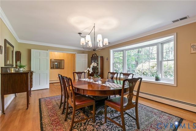 3 Raven Rock Ct, Henrico, VA 23229