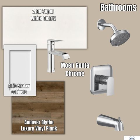 7809 N 94th Circle, Omaha, NE 68122