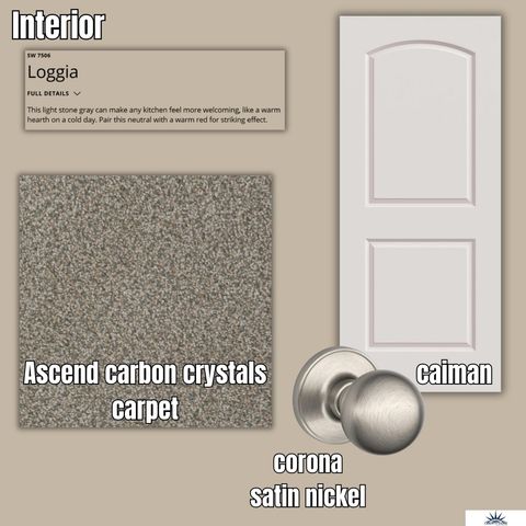 7809 N 94th Circle, Omaha, NE 68122