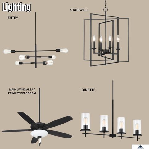 7809 N 94th Circle, Omaha, NE 68122