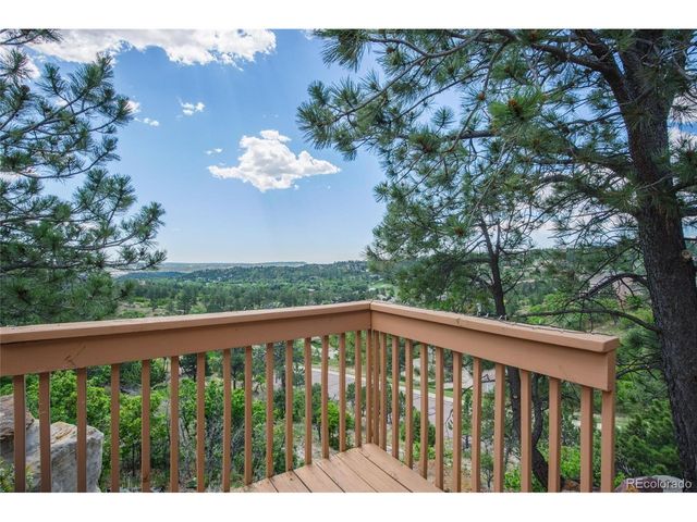 2255 Gambrell Ln, Colorado Springs, CO 80919