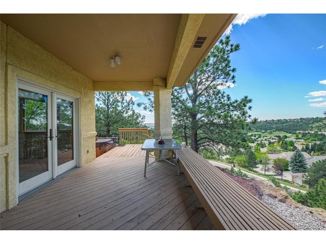 2255 Gambrell Ln, Colorado Springs, CO 80919